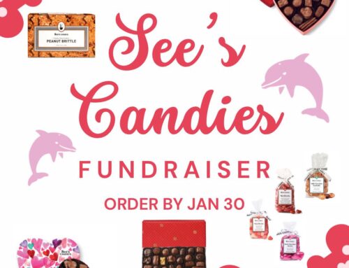 Sees Candies